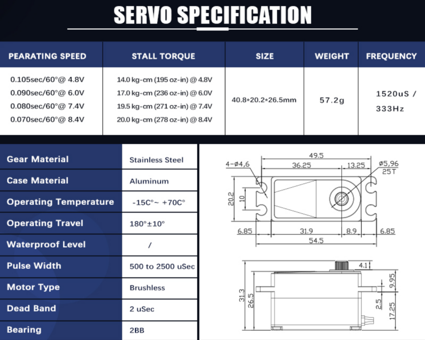 AGF Servo [Low Profile]
