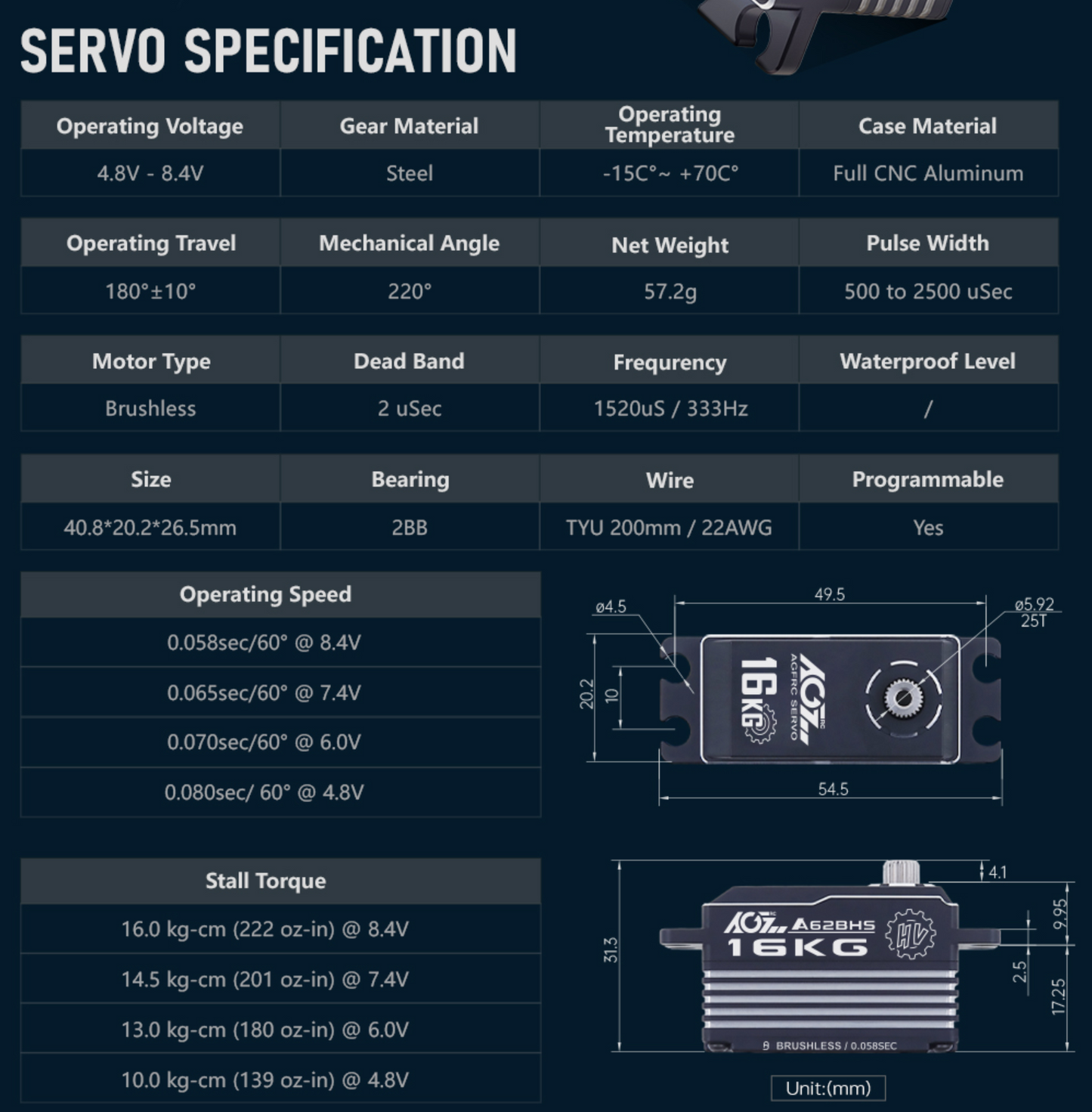 AGF Servo [Low Profile]