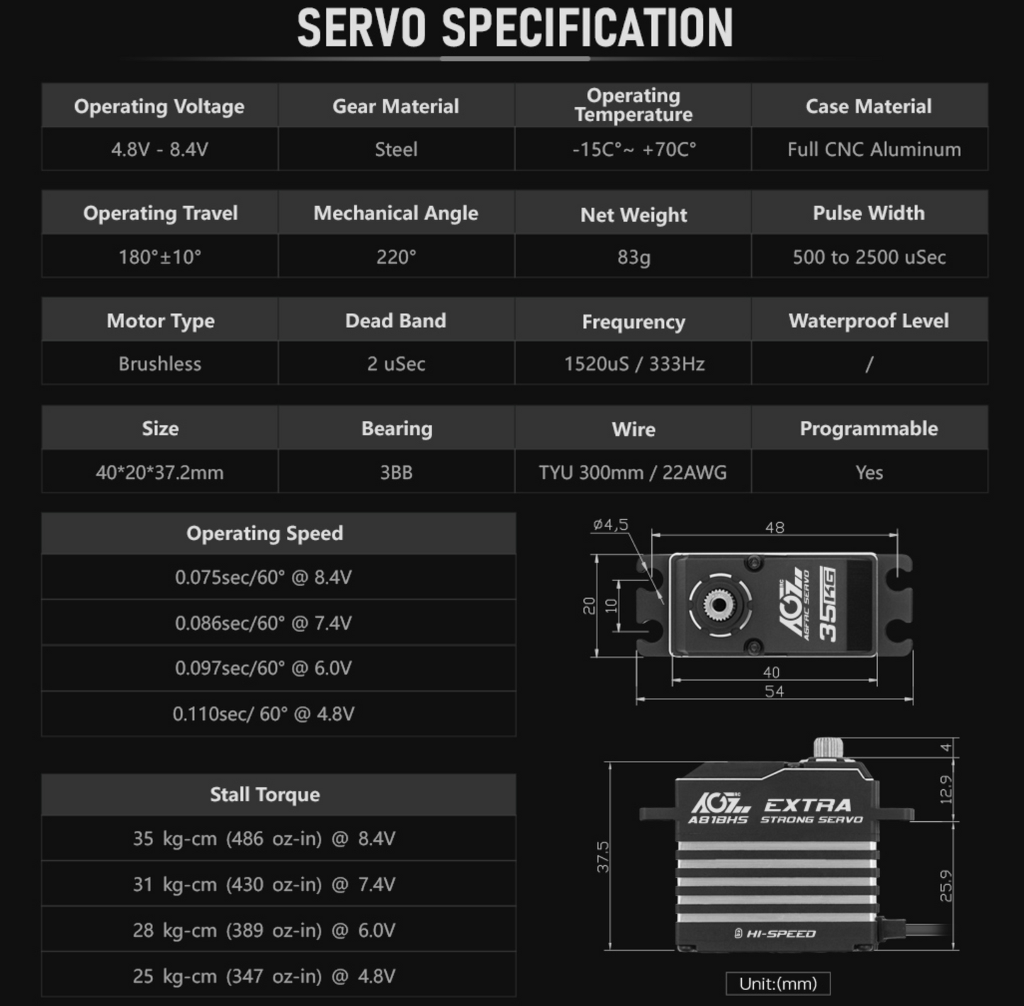 AGF Servo [Full Size]